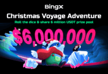 BingX Khởi Động Hành Trình Giáng Sinh Trị Giá 6 Triệu Đô Với Các Cuộc Thi Giao Dịch và Airdrop