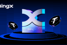 BingX 宣布启动年度交易员活动，庆祝40万精英交易员和5800亿美元交易量