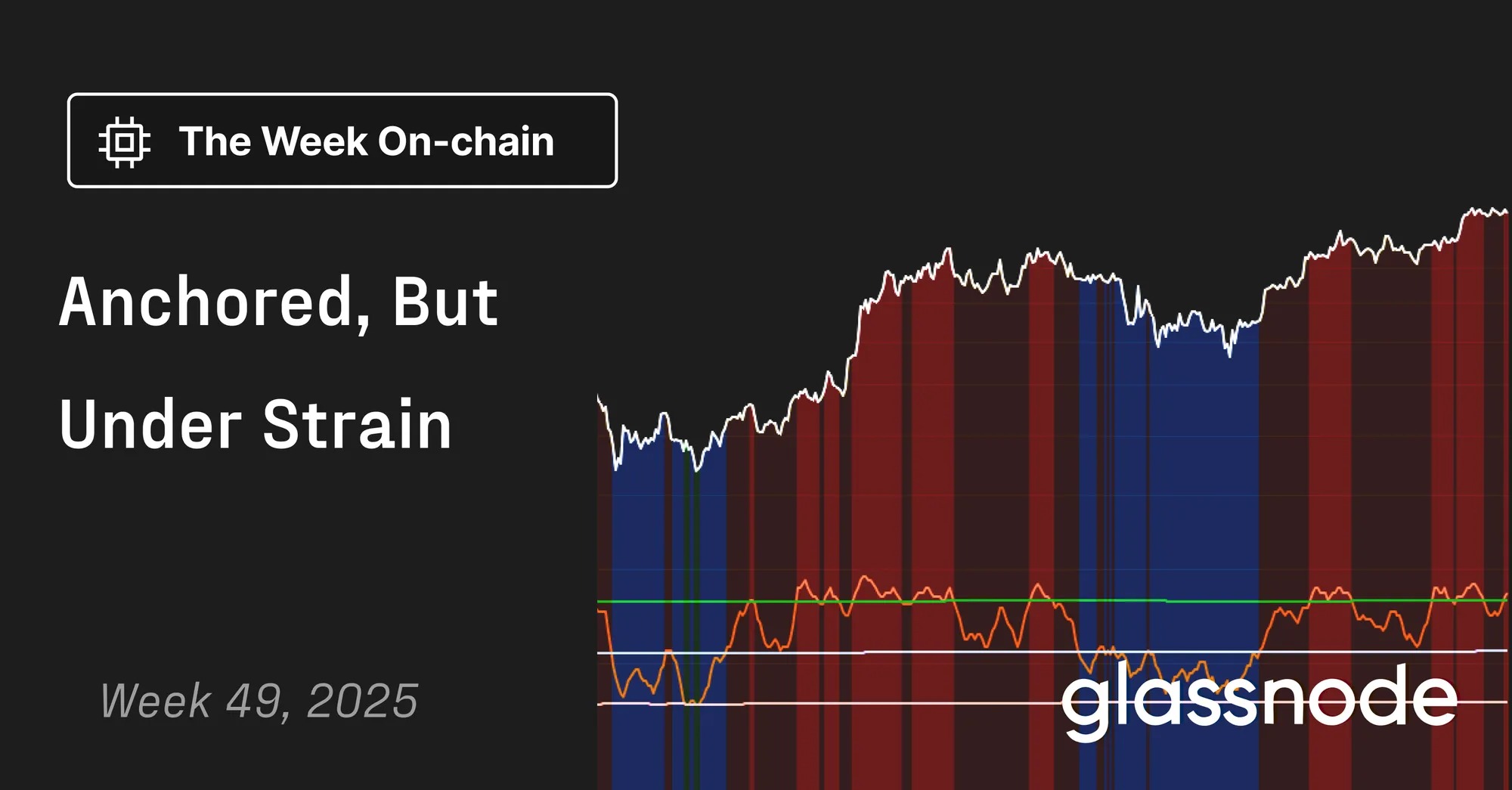 Bitcoin Weak and Volatile, Is a Big Fluctuation Coming?