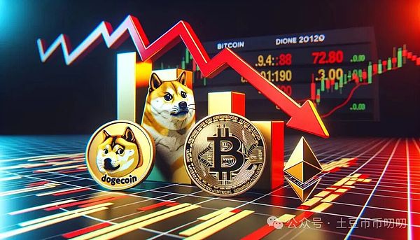 狗狗币价格分析:DOGE跌破上升趋势线,关键阻力0.1420,失守0.1330或下探0.1250