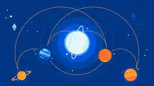 Web3 Inside and Outside the Great Wall: The Triple Impact and Solutions for Chinese Entrepreneurs