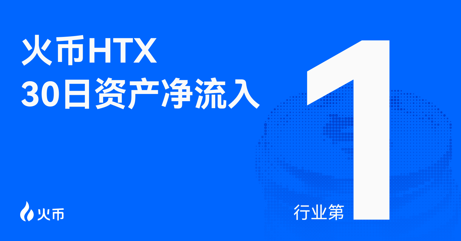 夺魁！火币HTX过去30天资产净流入达$583.7M，登顶行业第一