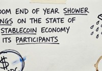 Fin 2025 : Code, pouvoir et stablecoins