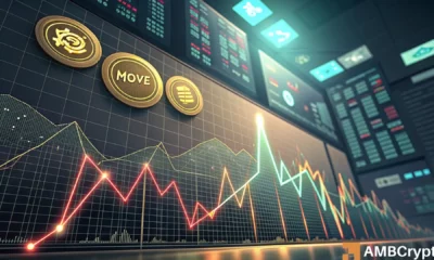 El rally del 13% de Movement [MOVE] atrae la atención, pero ESTAS señales favorecen a los bajistas