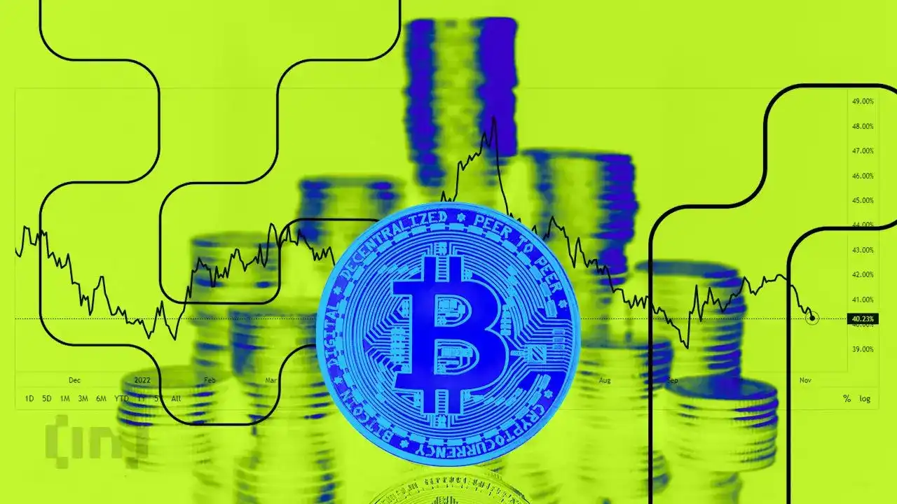 Imbalance in Returns Amid High Correlation: Why is Capital Being 'Squeezed Out' of Altcoins?