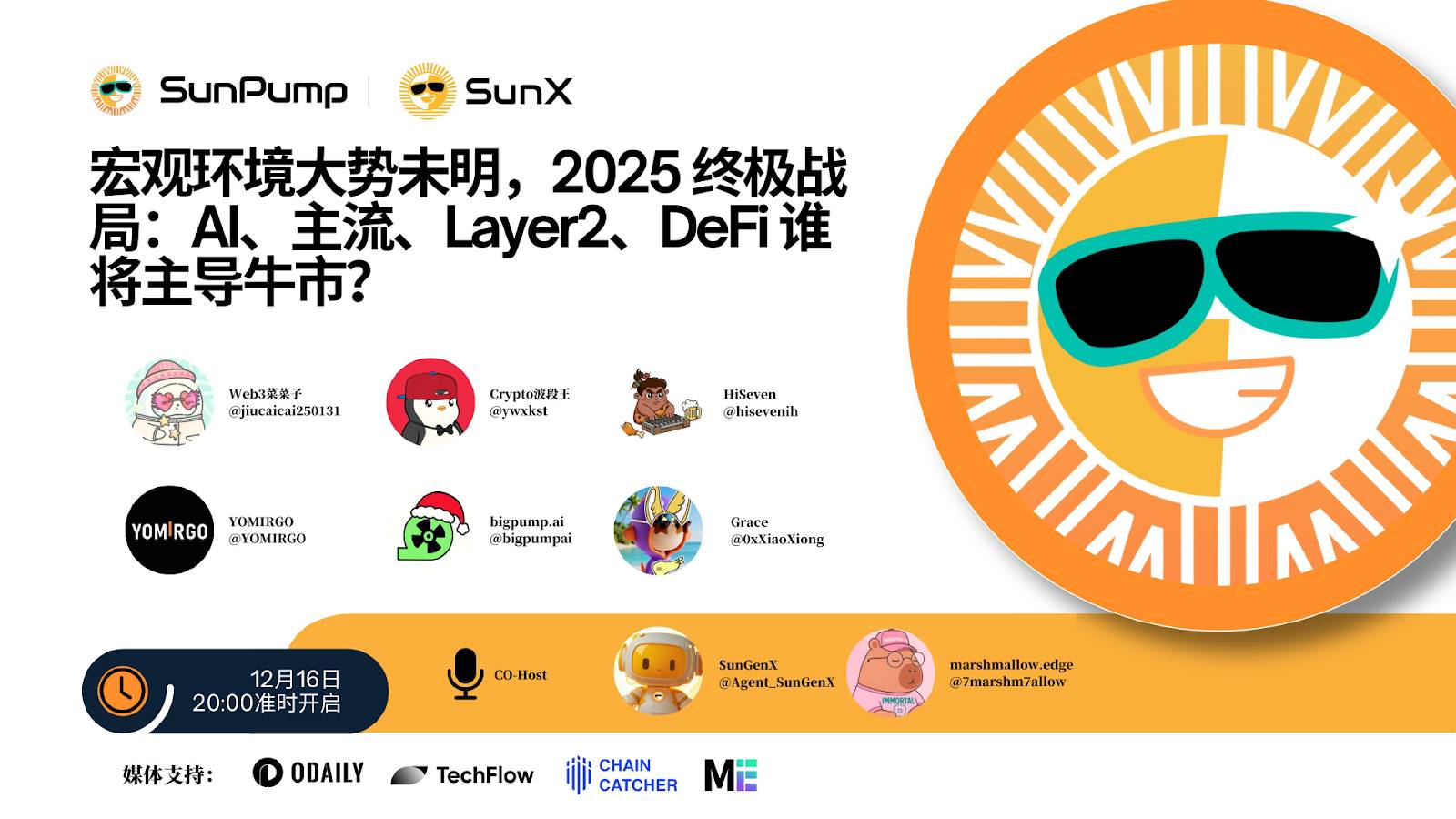 Space Resumen｜La 'Síntesis Ecosistémica' se convierte en un nuevo motor: Descifrando el modelo de creación de valor que trasciende la rotación de sectores