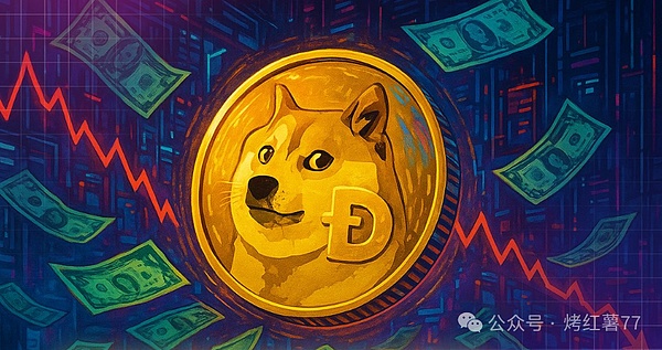 狗狗币价格预测:美联储降息在即,DOGE能否顺势爆涨0.5美元?