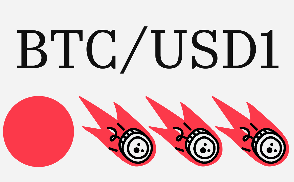 Le Bitcoin a chuté de trois fois par rapport au stablecoin de Trump sur Binance