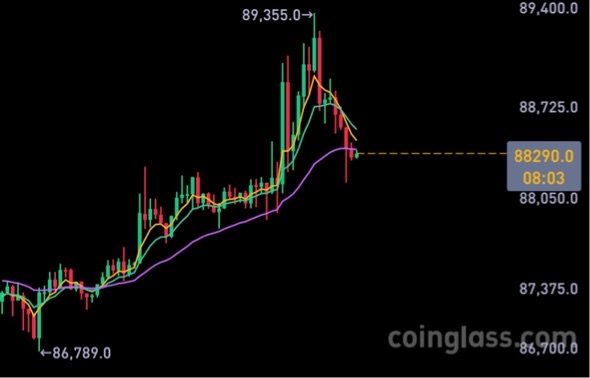 请检查网络连接