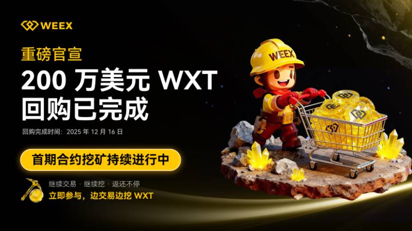 WEEX Completes $2 Million WXT Buyback, Rewarding Users for Supporting 'Futures Mining'