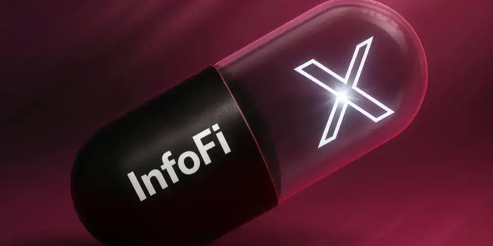 InfoFi 叙事崩塌，Kaito、Cookie 等相继关停相关产品