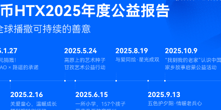 Huobi HTX 2025 Annual Charity Report: Spreading Sustainable Goodness Globally