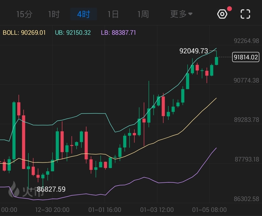 Screenshot_20260105_083519_pro.huobi_edit_23552030402732.jpg