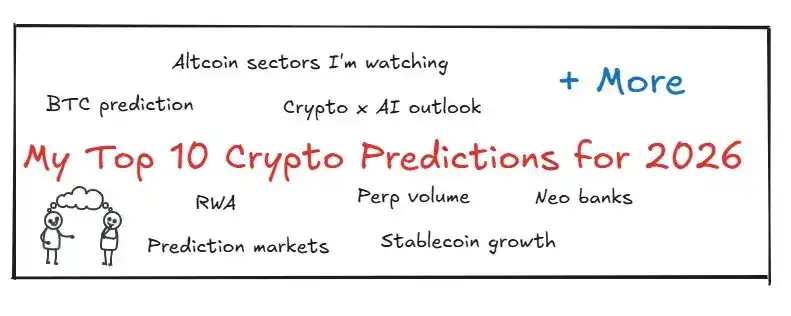 How to Uncover New Wealth Opportunities? Renowned Independent Crypto Analyst Releases Top 10 Predictions for 2026