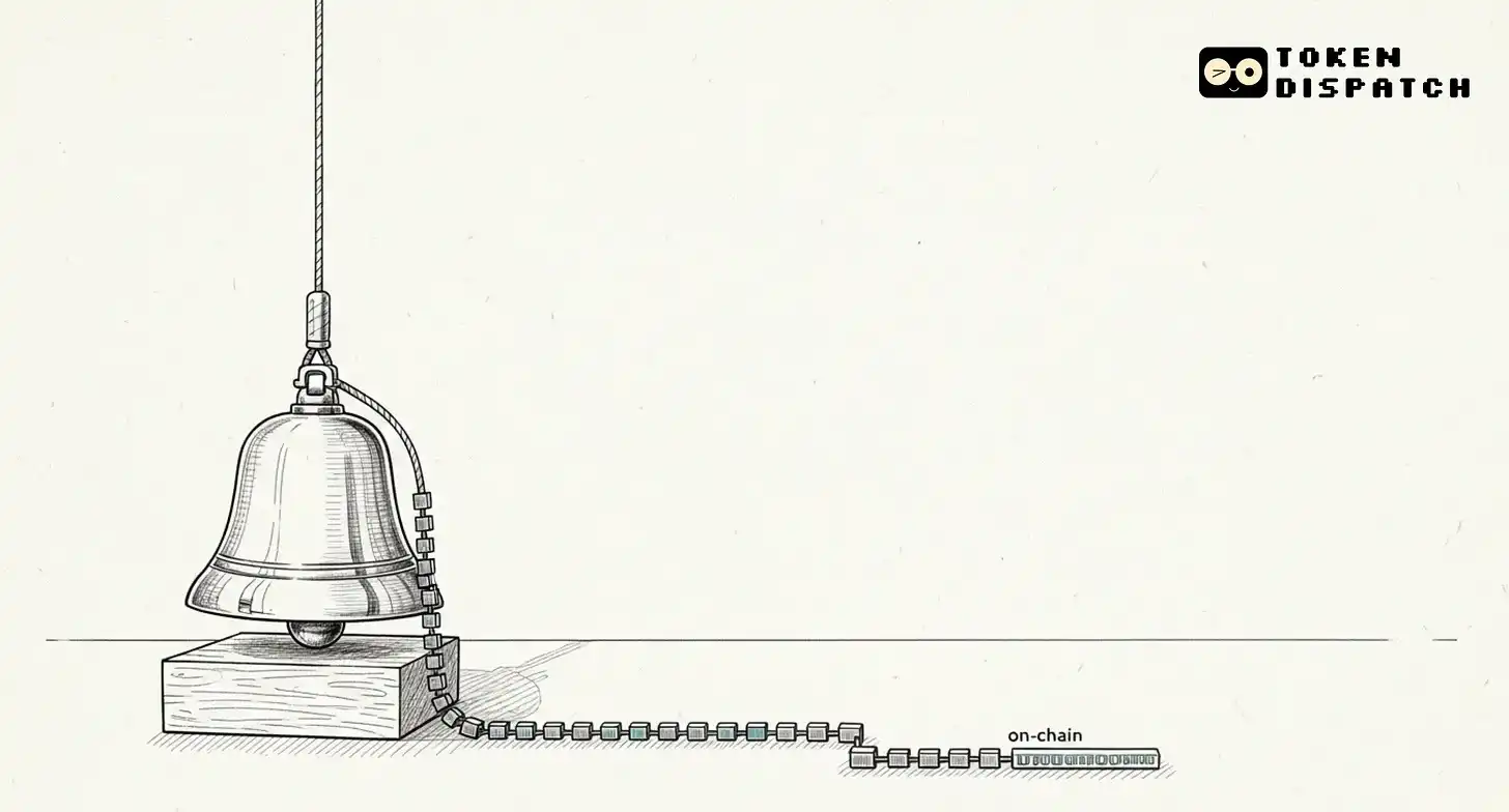 Bursa Efek New York Mengubah Secara Total Model Penutupan Tradisional