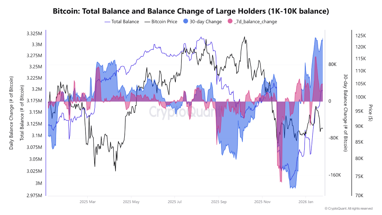 Get Latest Crypto News - Market Updates | Poloniex