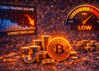 Khối lượng giao dịch Bitcoin Futures giảm xuống mức thấp nhất hàng tháng kể từ năm 2024