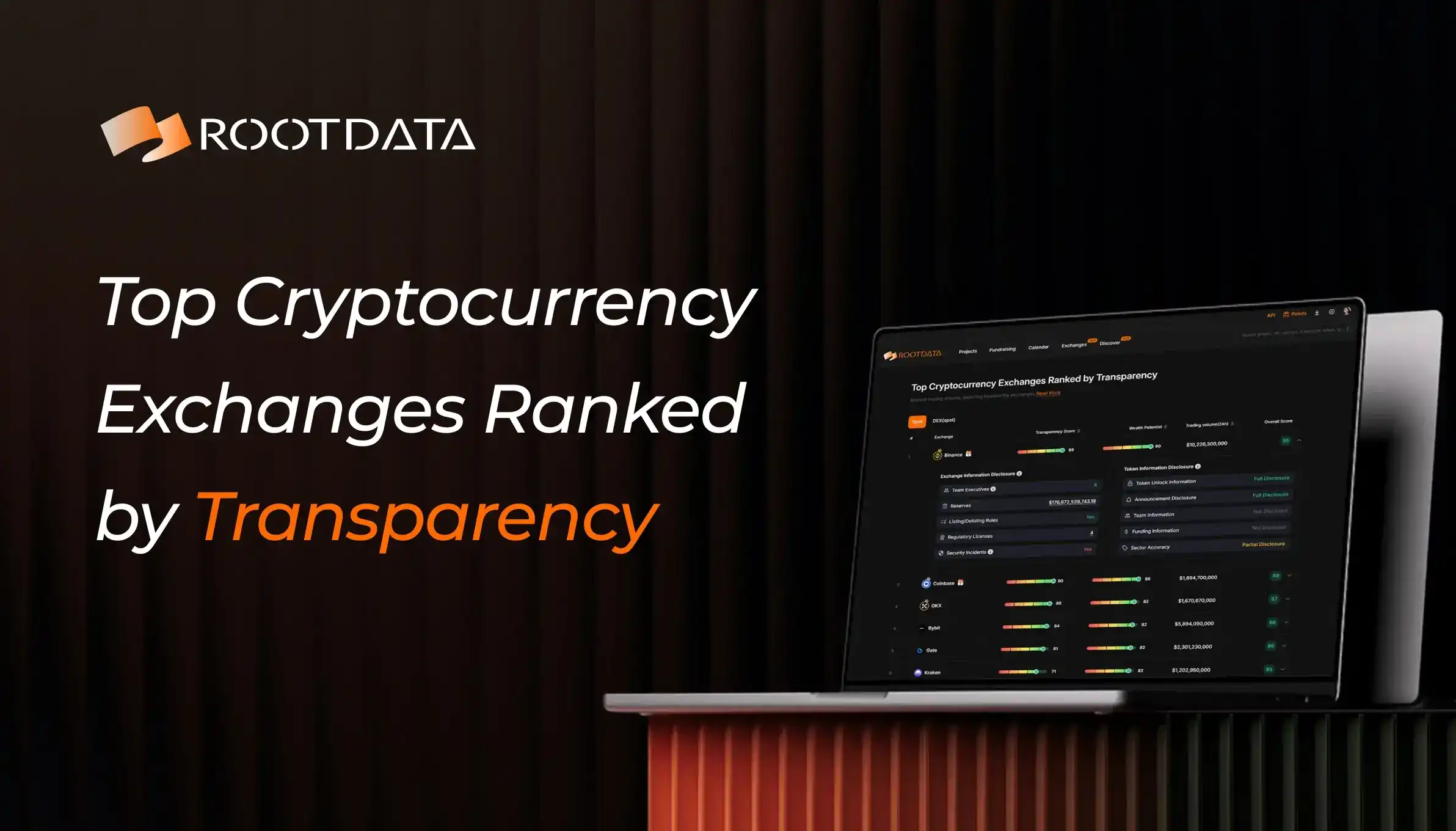 RootData lance le premier classement de transparence des échanges cryptographiques pour favoriser la conformité et la croissance du secteur