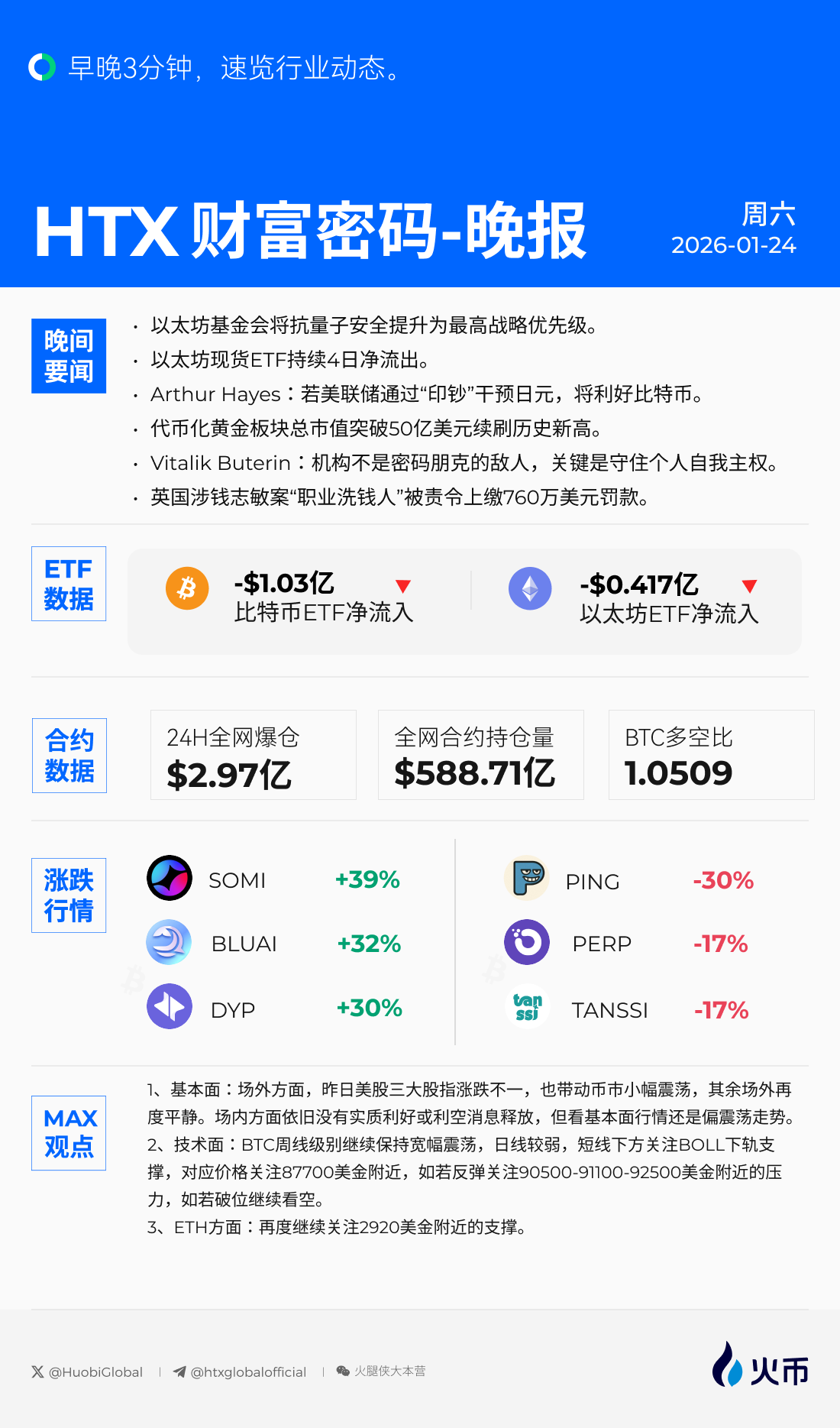 Bitcoin价格| BTC 价格指数，实时图表和什么是BTC - 火币