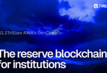 QXMP Labs 宣布启动现实世界资产（RWA）流动性架构并完成1.1万亿美元链上资产注册