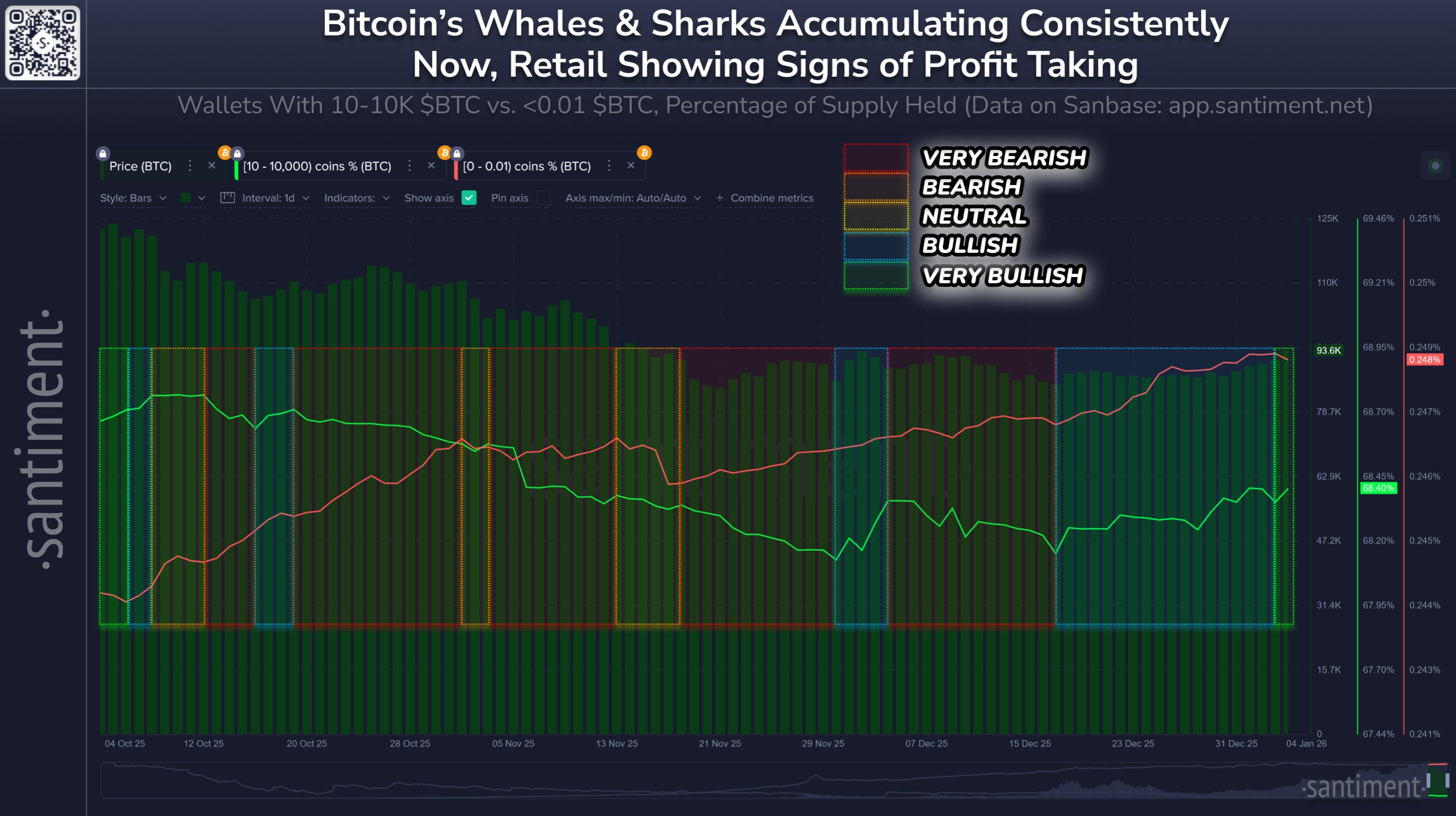 最新の暗号資産ニュース - 市場アップデート | Poloniex