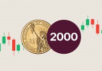 El índice de acciones de pequeña capitalización vuelve a alcanzar máximos históricos, ¿llegará esta vez el mercado alcista de las criptomonedas según lo predice la historia?