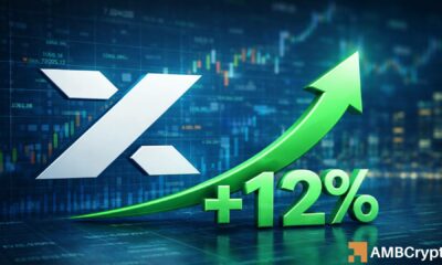 MYX暴涨12% – 多头能否攻克6.12美元阻力位？