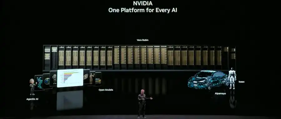 Huang Renxun anuncia 8 nuevos productos en 1.5 horas, Nvidia apuesta por la IA de razonamiento y la IA física