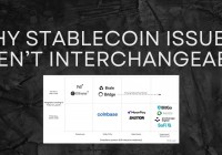 Phát hành stablecoin có vẻ đông đúc, nhưng hào bảo vệ thực sự nằm trong tay người mua