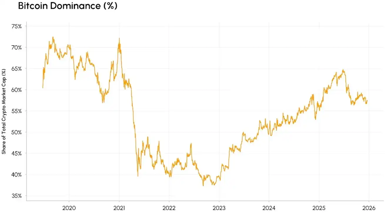 新资本独宠“老山寨”