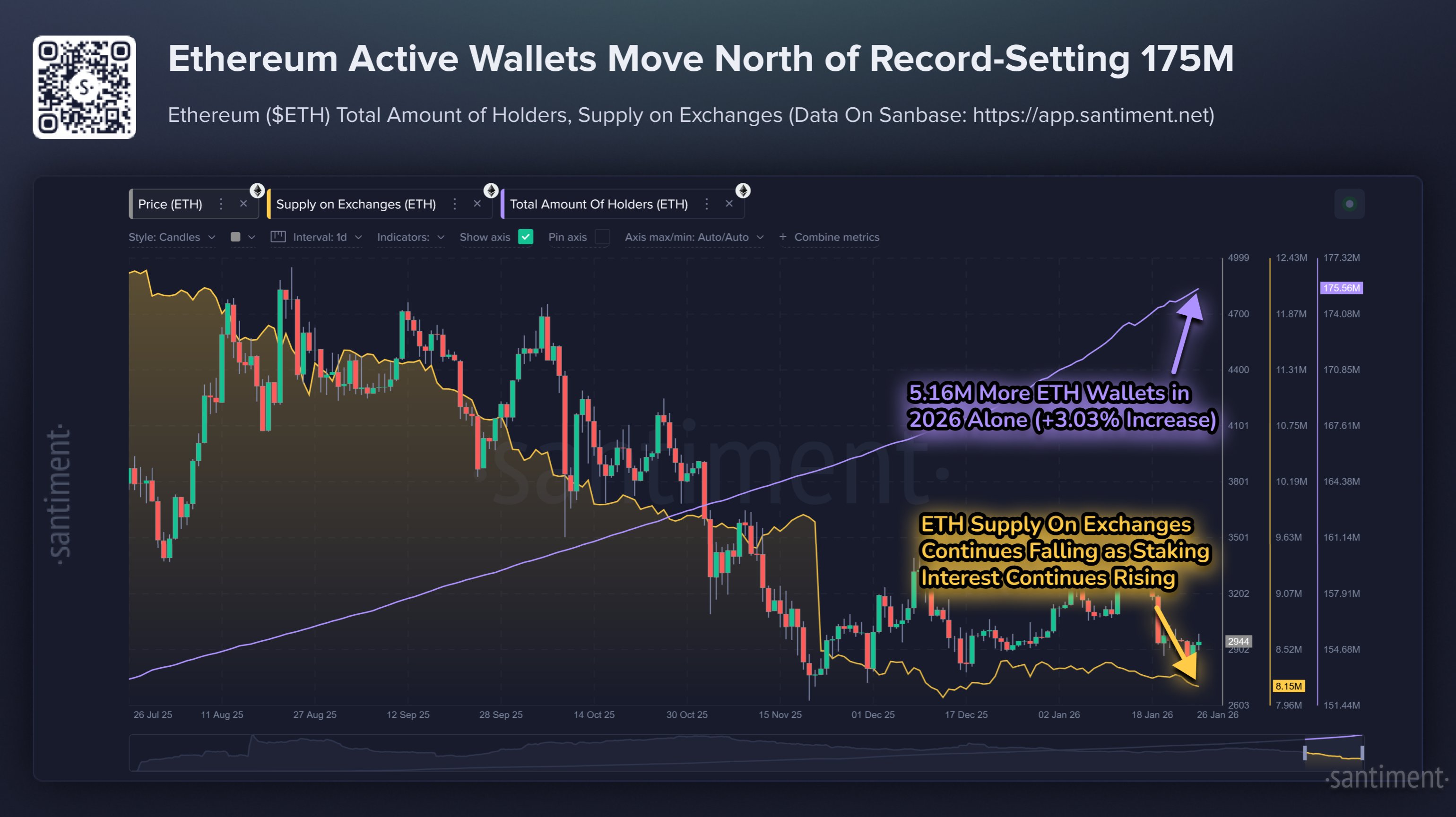 Get Latest Crypto News - Market Updates | Poloniex