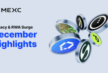 Privacy and RWA Tokens Dominate MEXC December Trading as Meme Trading Cools
