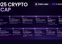 Vốn vẫn ở trong sàn, nhưng đã mất hứng với altcoin