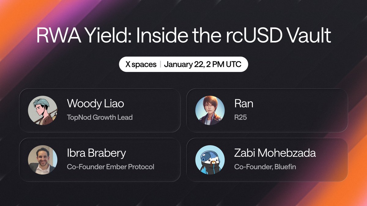 Bluefin Price | BLUE Price Index, Live Chart and What Is BLUE - HTX