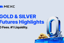 MEXC Logra un Crecimiento de 20X en Futuros de ORO, Captura hasta 47% de Cuota de Mercado con Estrategia de Comisiones Cero