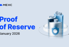 MEXC Débute 2026 avec des Réserves Solides : L'audit de Janvier Montre une Couverture BTC à 158%