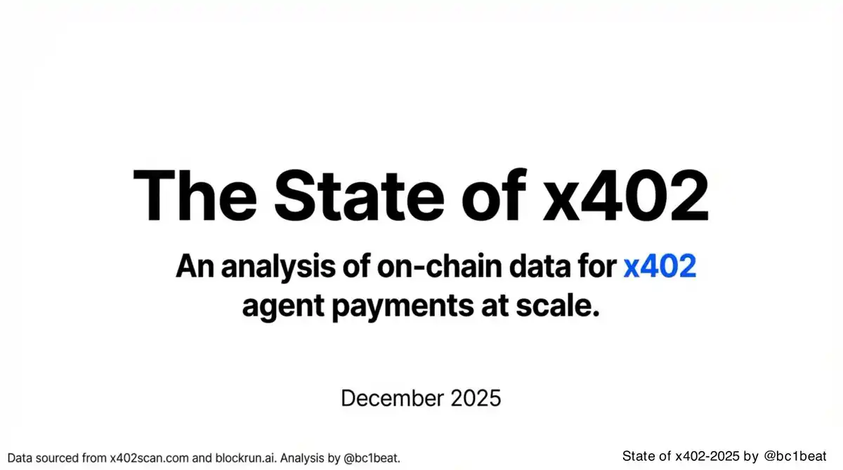 Analizados todos los datos de transacciones de x402 en diciembre: casi el 60% se utilizó para fines prácticos y no para especulación