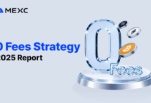 MEXC 2025 Report: Zero-Fee Strategy Delivers $1.1B in User Savings, Capturing Leading Market Share