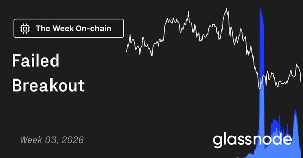 Échec de la Percée