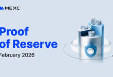 MEXC publie son rapport de Preuve de Réserves de février, la couverture BTC atteint 267%