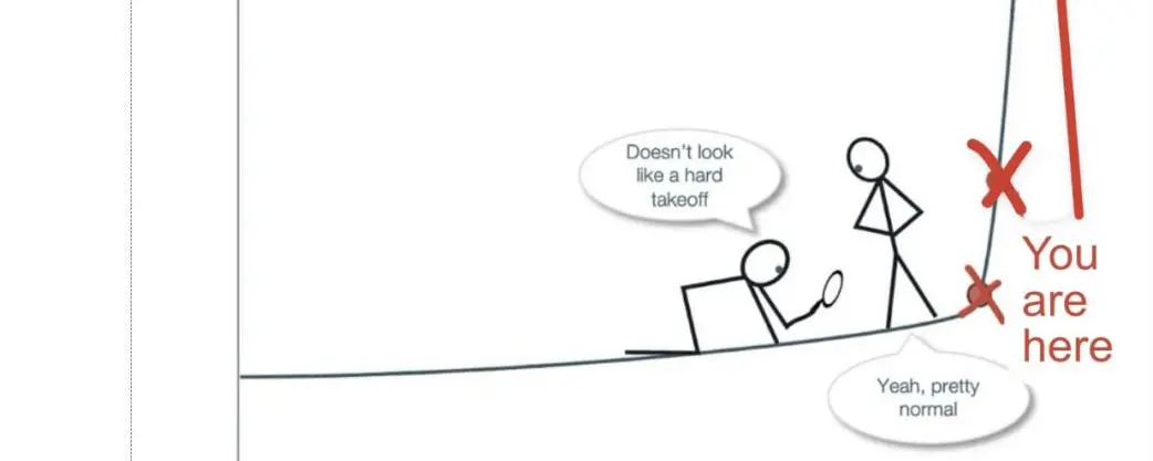 Người sáng lập Mechanism Capital: Quá lo lắng về bong bóng là ngu ngốc