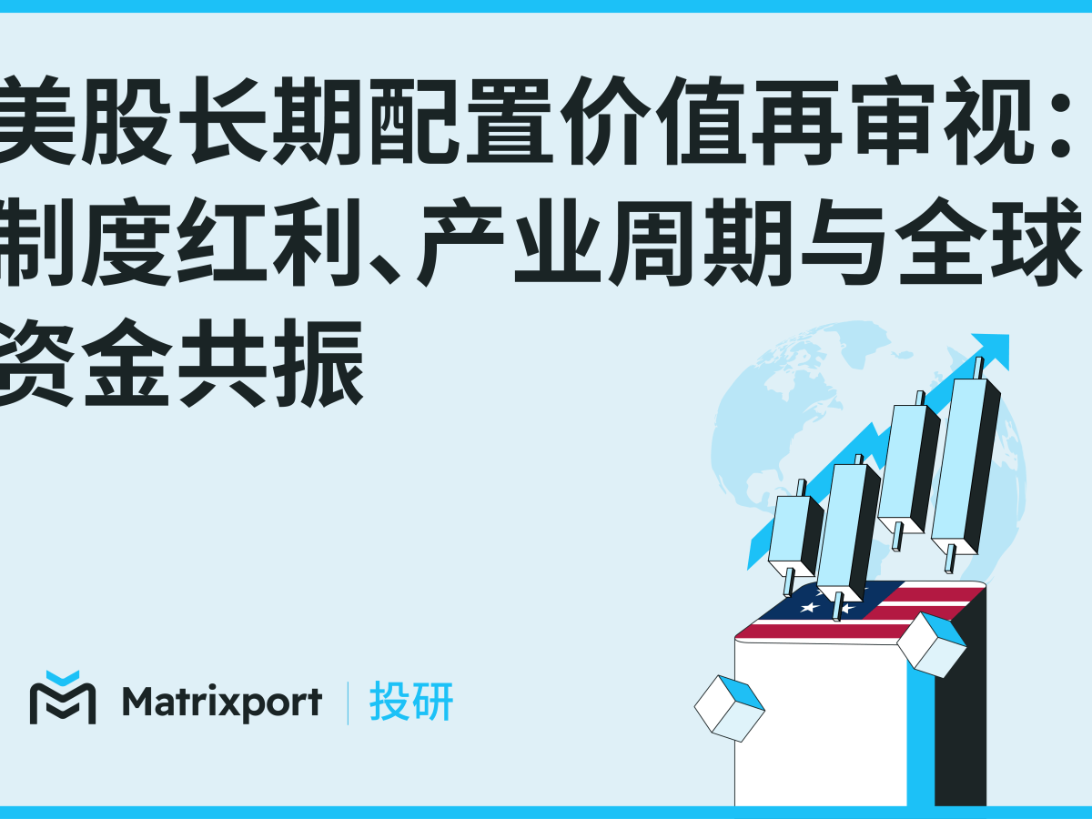 Matrixport 研报｜美股长期配置价值再审视：制度红利、产业周期与全球资金共振