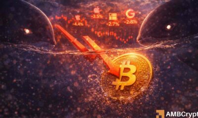 Mengapa Harga Bitcoin Turun Hari Ini? Kemerosotan Teknologi AS, Arus Keluar ETF & Lainnya