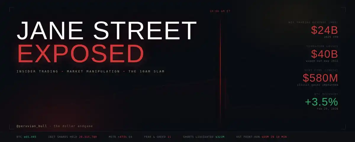 Jane Street 三宗罪：内幕交易、指数操纵与比特币「早间屠杀」
