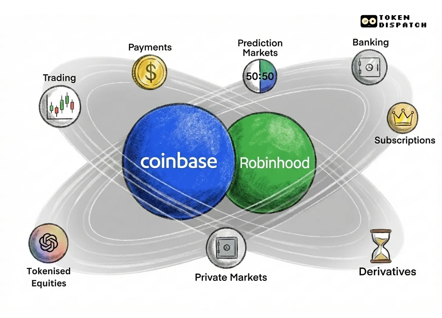 Hai con đường, cùng một điểm đến