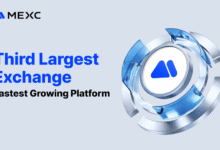MEXC se dispara al tercer lugar entre los intercambios globales de criptomonedas y duplica su volumen de negociación en 2025