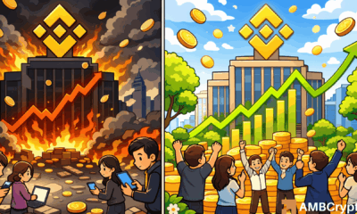 FUD về Binance không gây ra làn sóng rút tiền khi dữ liệu on-chain cho thấy dự trữ ổn định