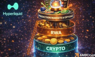 Hyperliquid通过推出HIP-4向‘全能交易所’迈进