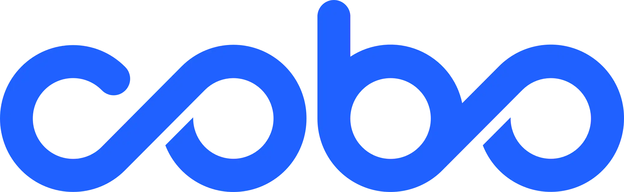 Cobo 2025 Tinjauan dan Prospek Stablecoin: Dari Narasi Kripto ke Adopsi Nyata