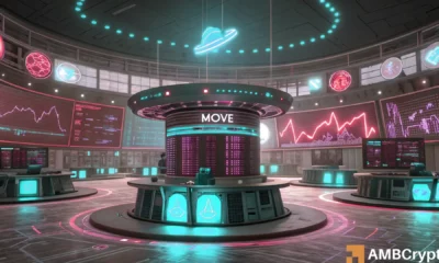 持有者痛苦持续，MOVE下跌趋势未止：仅1%持有者盈利